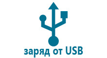 Умные часы для детей с gps и sos